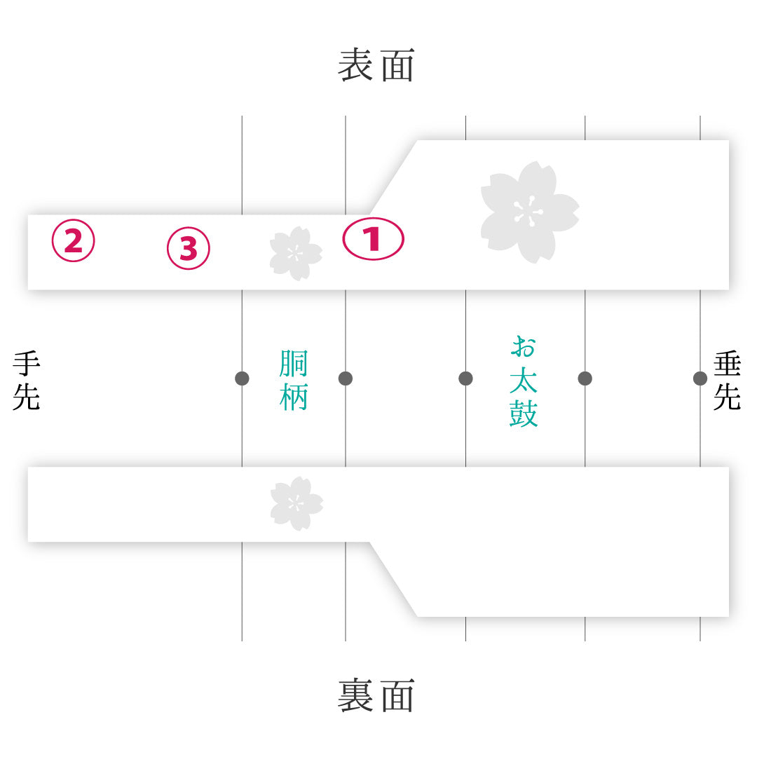 名古屋帯 帯丈378cm Aランク 名古屋仕立て ポイント柄 正絹 創作 カジュアル 黒系 1224-01632