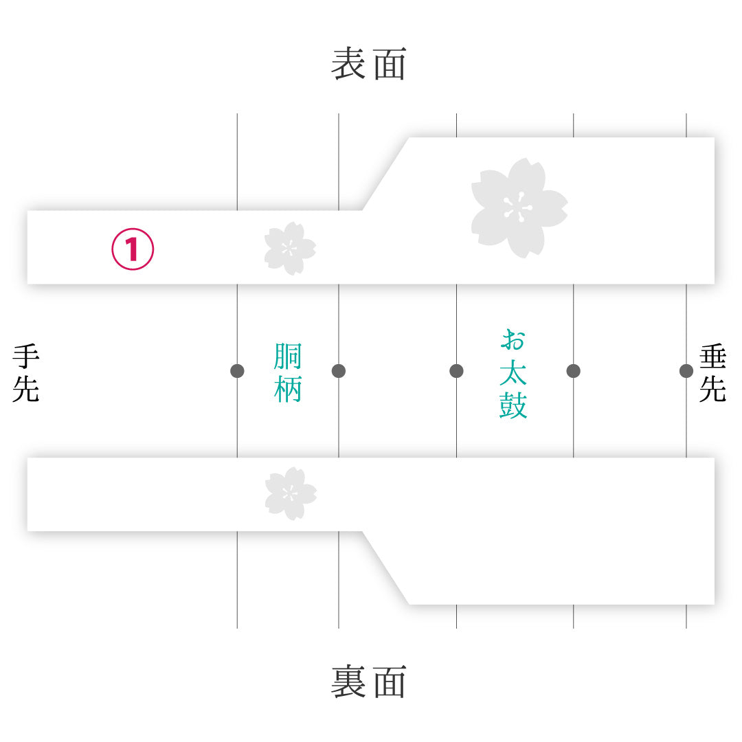 九寸名古屋帯 帯丈341cm セミフォーマル 名古屋仕立て ポイント柄 Aランク 正絹 花柄 ベージュ系 1224-03933