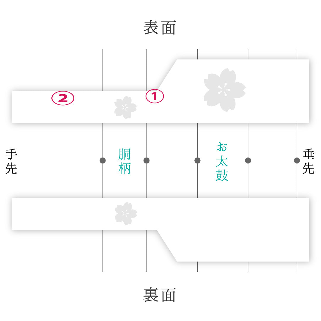 九寸名古屋帯 Aランク 帯丈370cm 正絹 ポイント柄 名古屋仕立て 織り インフォーマル 牡丹 ピンク系 LP 1245-01649