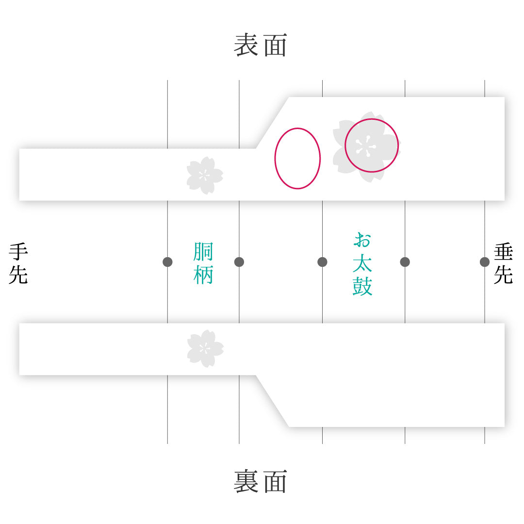 名古屋帯 帯丈338cm ポイント柄 名古屋仕立て Bランク セミフォーマル 金駒刺繍 引箔 金彩 牡丹 クリーム系 正絹 銀系 1224-00999