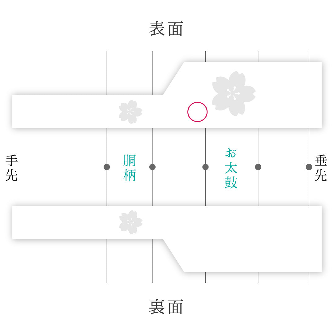 九寸名古屋帯 (夏帯) Aランク 帯丈350cm 正絹 ポイント柄 名古屋仕立て 織り セミフォーマル 琳派 椿 朱系 LP 1245-00936