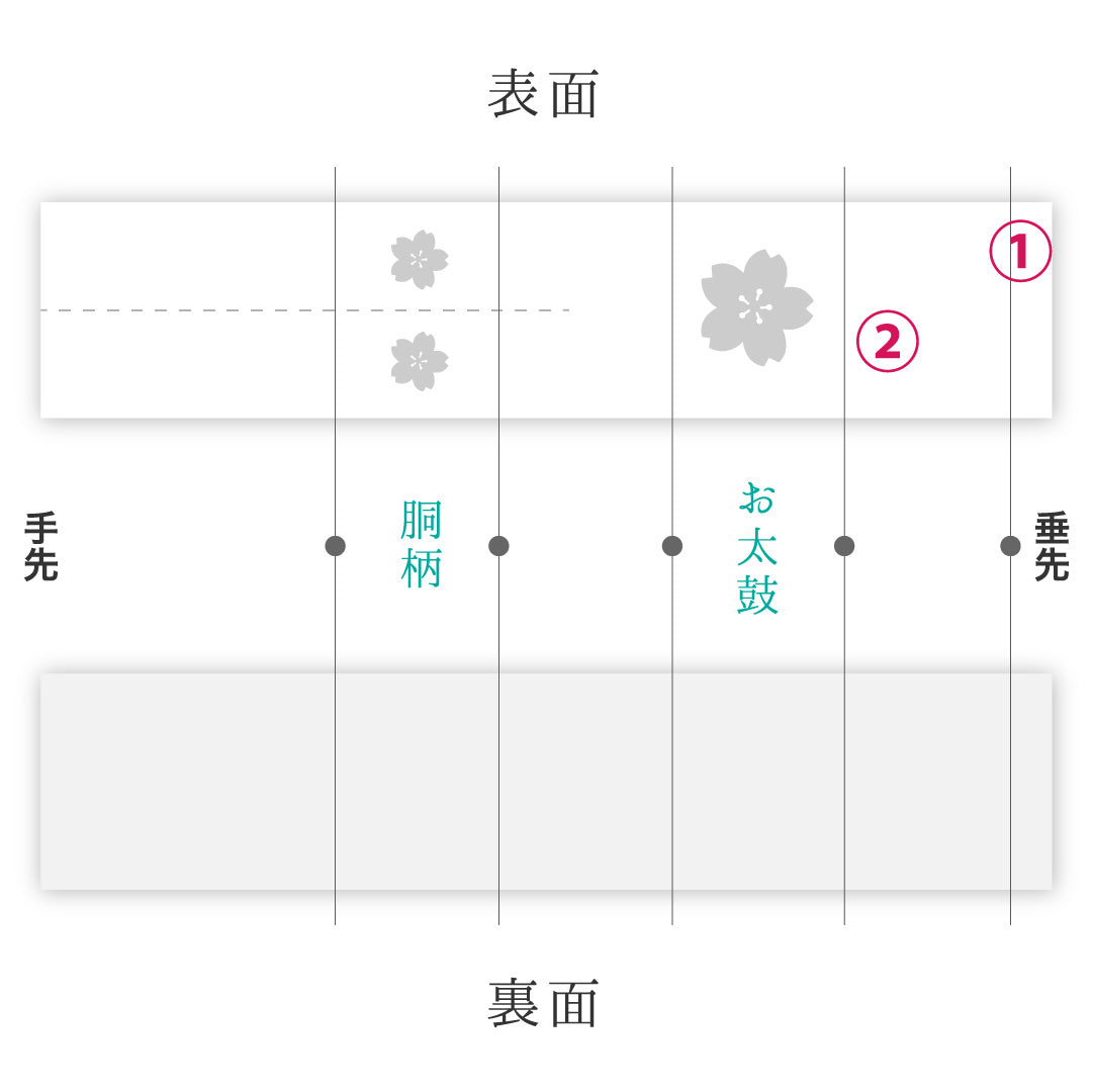 八寸名古屋帯 (夏帯) 帯丈363cm 正絹 ポイント柄 松葉仕立て 織り カジュアル 紫陽花 クリーム系 RP 1245-01960