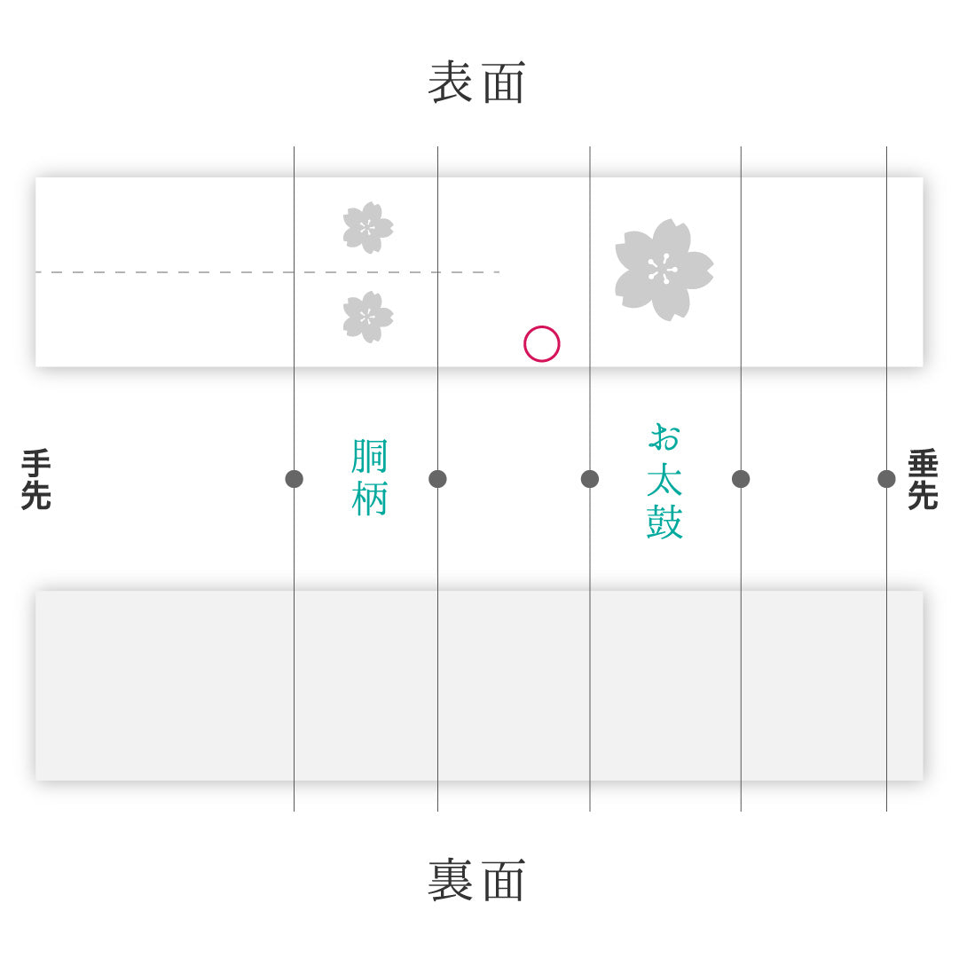 名古屋帯 帯丈396cm Aランク 開き仕立て 全通 正絹 本場筑前博多織 献上柄 セミフォーマル 朱系 1224-01545