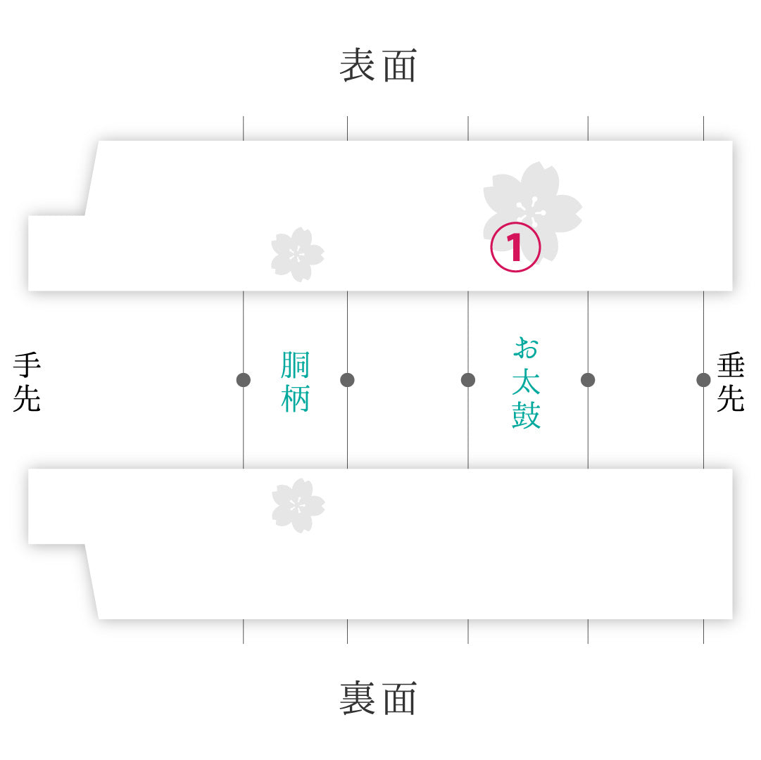 八寸名古屋帯 Aランク 帯丈368cm 正絹 六通 松葉仕立て 帯芯なし 織り カジュアル 紬 葡萄唐草文 朱系 LP 1245-02180