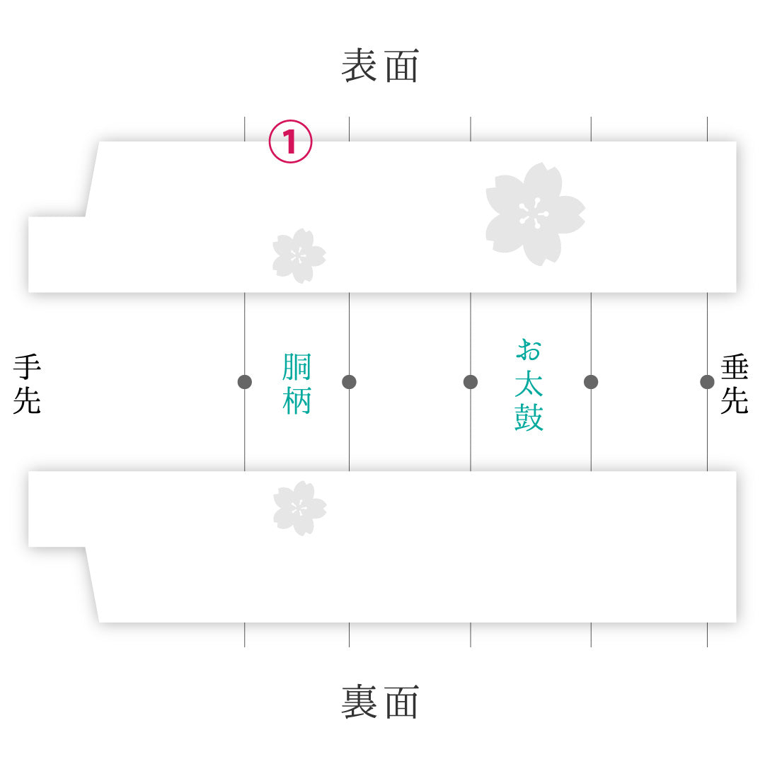 夏物 名古屋帯 ポイント柄 帯丈358cm カジュアル Aランク 正絹 絽 葡萄 赤系 1224-02161