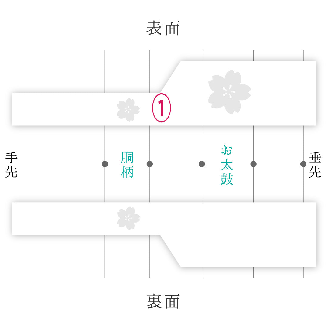 九寸名古屋帯 帯丈357cm カジュアル 名古屋仕立て ポイント柄 Dランク 正絹 綴れ織 薔薇 ピンク系 1224-03656
