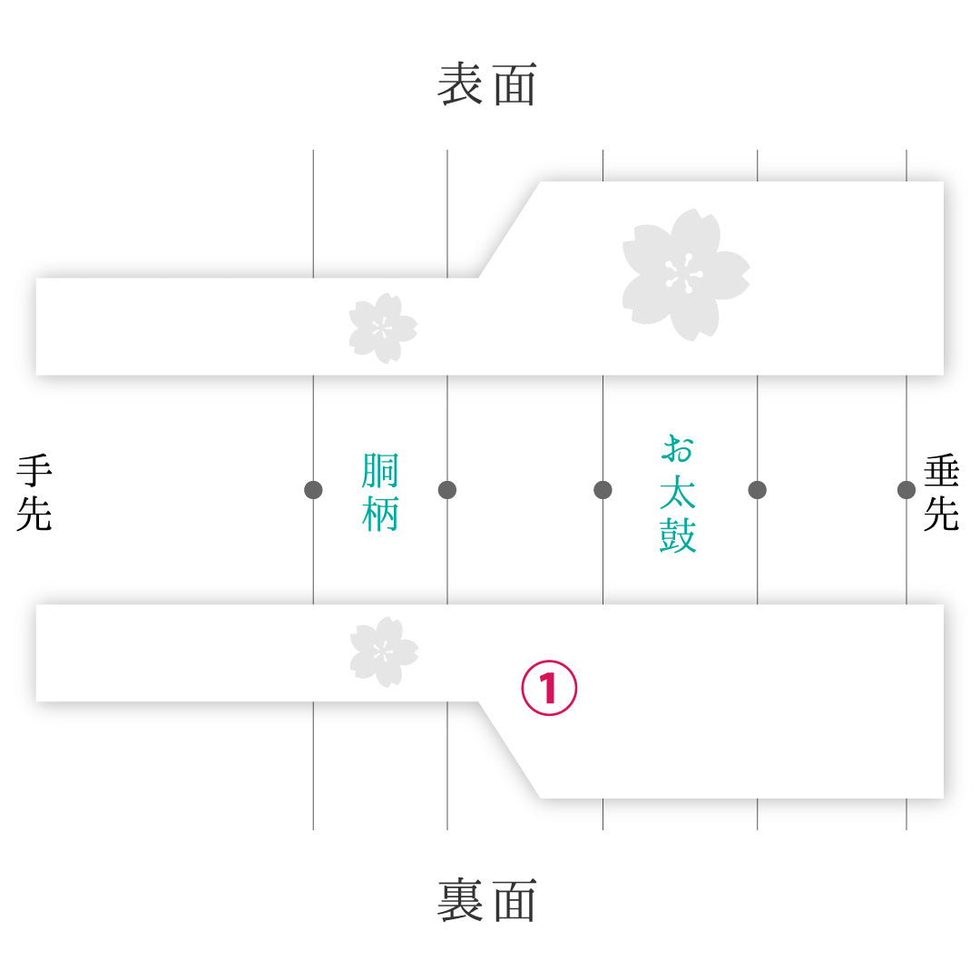 九寸名古屋帯 Aランク 帯丈371cm 正絹 ポイント柄 名古屋仕立て 染め インフォーマル 塩瀬 唐子 赤系 LP 1245-03440