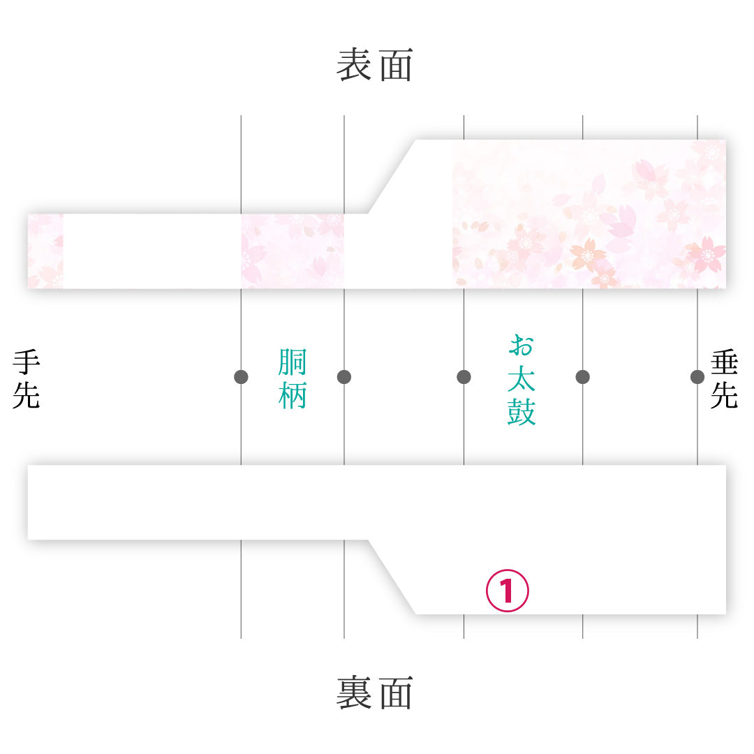 九寸名古屋帯 帯丈369cm カジュアル 名古屋仕立て ポイント柄 Aランク 正絹 ふくれ織 花柄 朱系 1224-03453