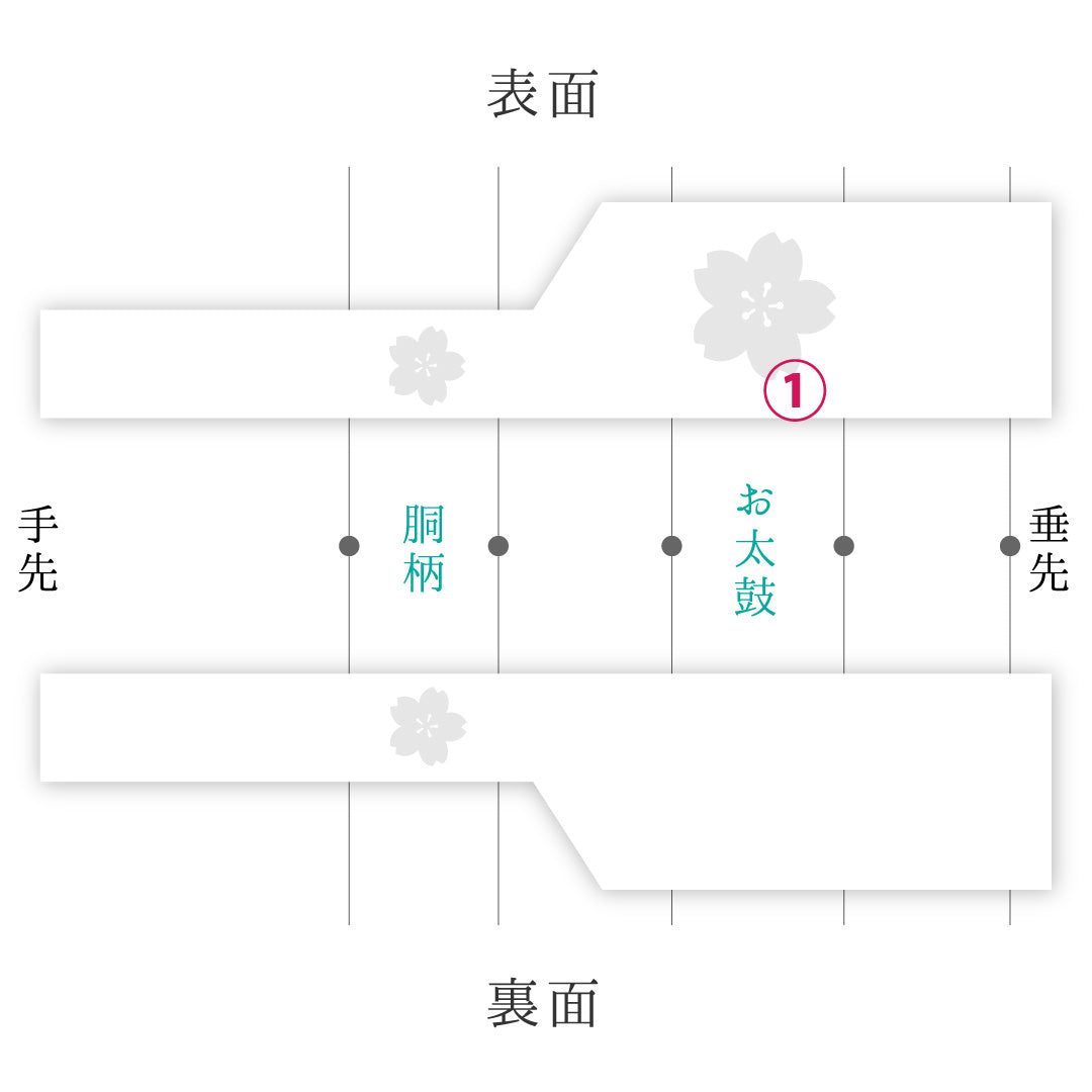 九寸名古屋帯 帯丈355cm インフォーマル 名古屋仕立て ポイント柄 Aランク 正絹 花柄 ピンク系 銀系 1224-03911