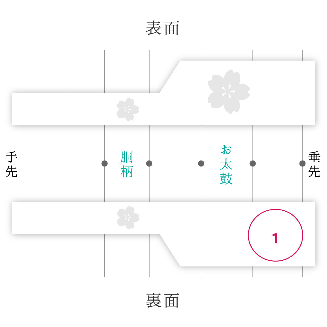 八寸名古屋帯 Aランク 帯丈446cm 正絹 ポイント柄 名古屋仕立て 織り セミフォーマル ふくれ織 菊 赤系 HP 1245-03743