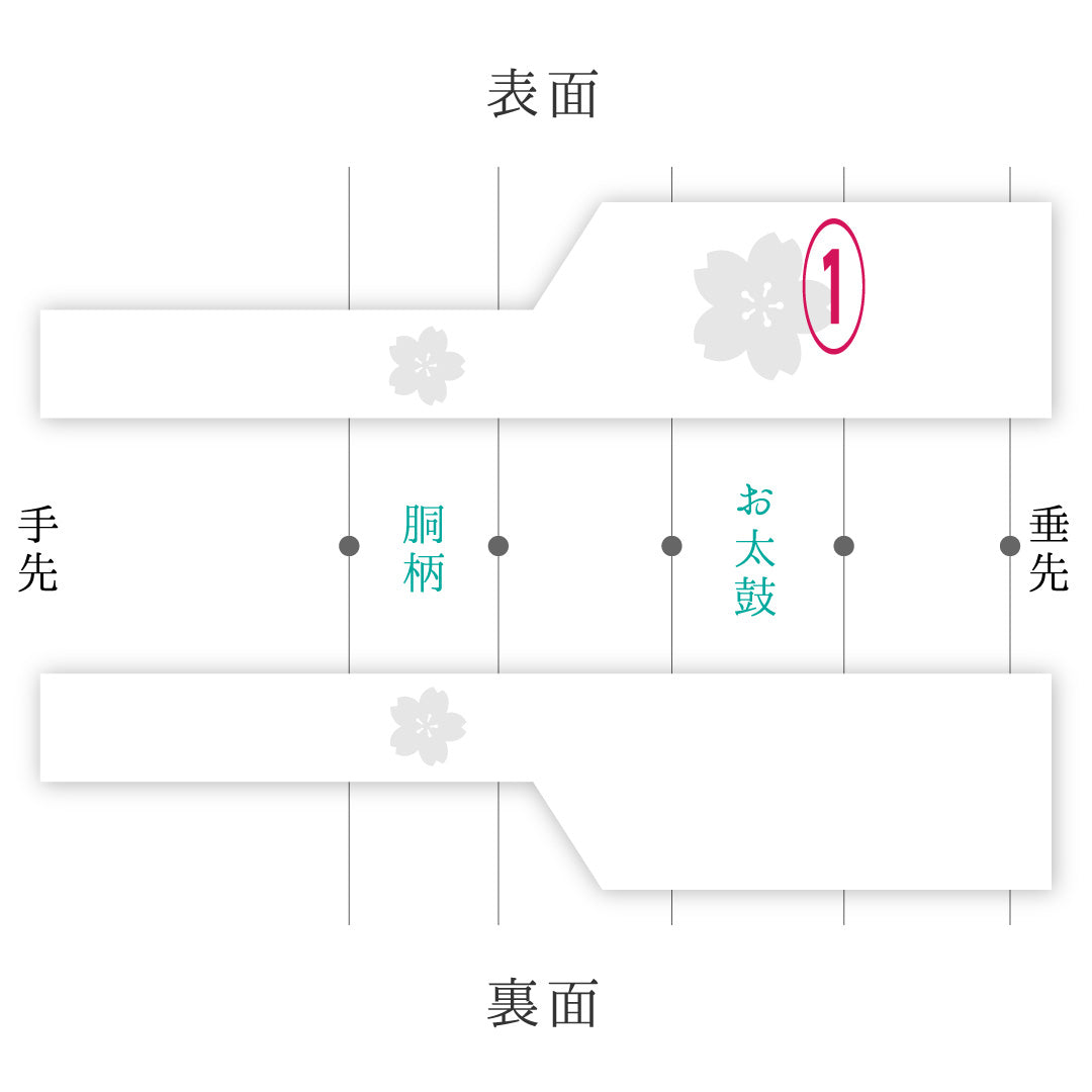 九寸名古屋帯 帯丈381cm カジュアル 名古屋仕立て ポイント柄 Bランク 正絹 染め帯 塩瀬 風景柄 青系 1224-03494