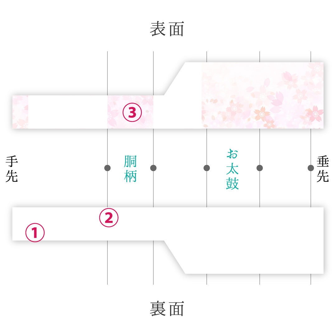 九寸名古屋帯 Bランク 帯丈359cm 正絹 ポイント柄 名古屋仕立て 染め インフォーマル 塩瀬 山水 クリーム系 RP 1245-03778