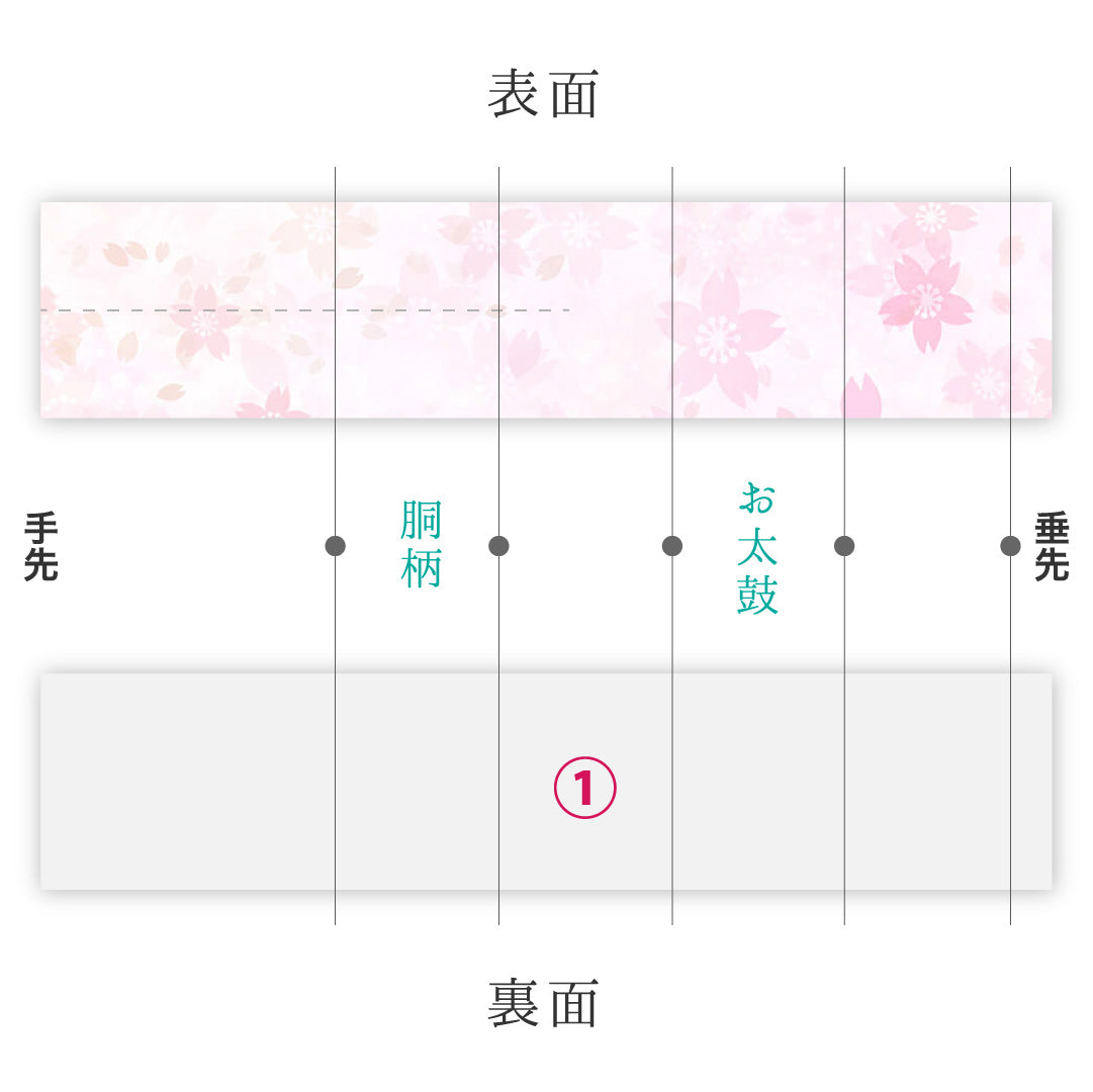 八寸名古屋帯 帯丈376cm カジュアル 開き仕立て 全通 Aランク 正絹 博多織 菊 朱系 1224-03166