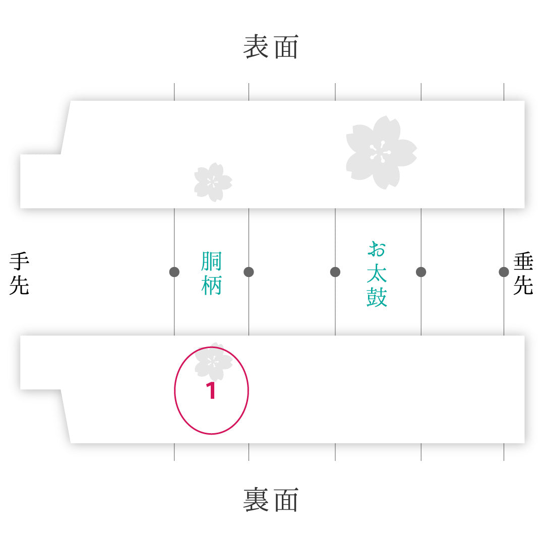 八寸名古屋帯 帯丈366cm セミフォーマル 松葉仕立て ポイント柄 Aランク 正絹 扇 牡丹 青系 1224-03727