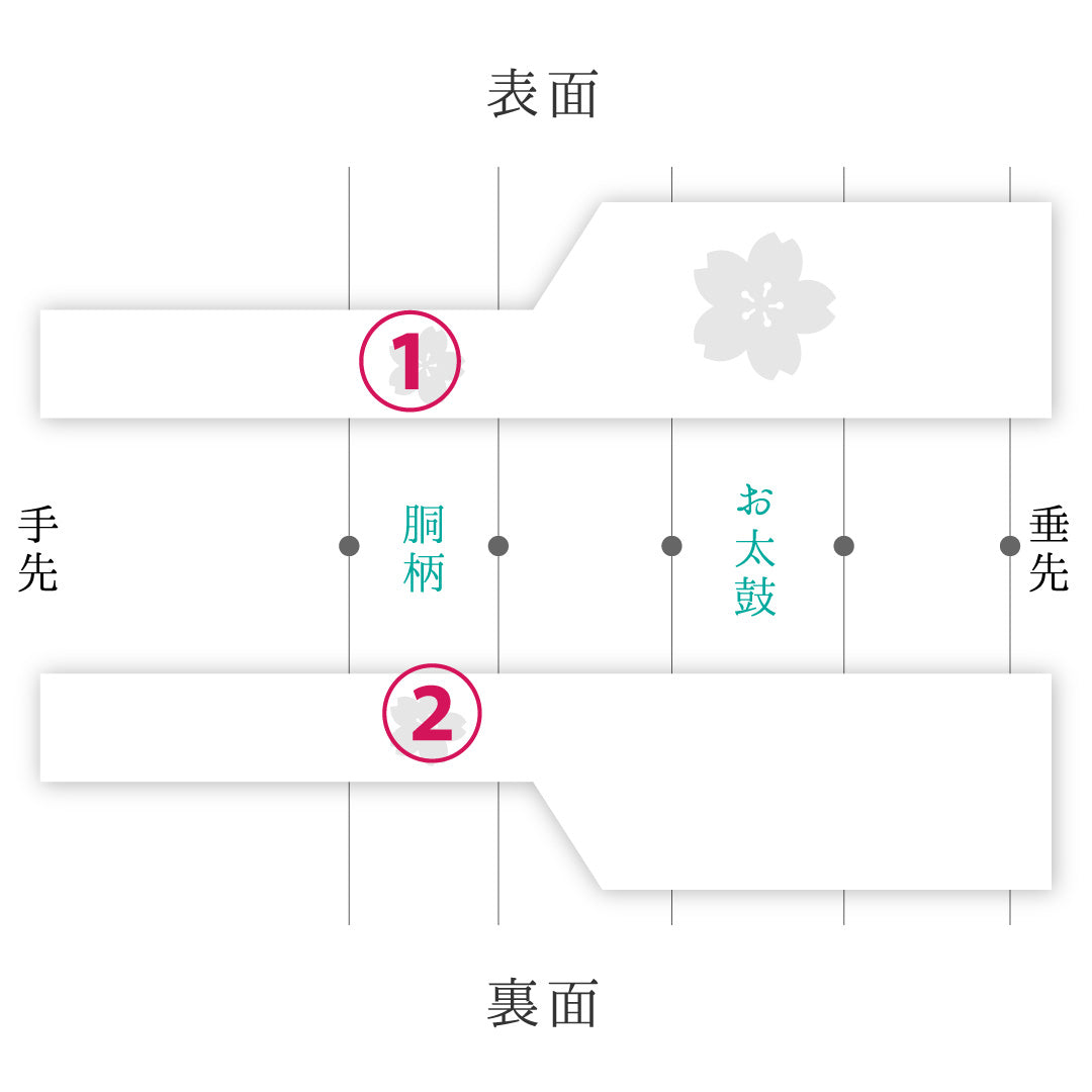 八寸名古屋帯(紬) 帯丈338cm カジュアル 名古屋仕立て ポイント柄 Bランク 正絹 創作柄 紺系 1224-03197