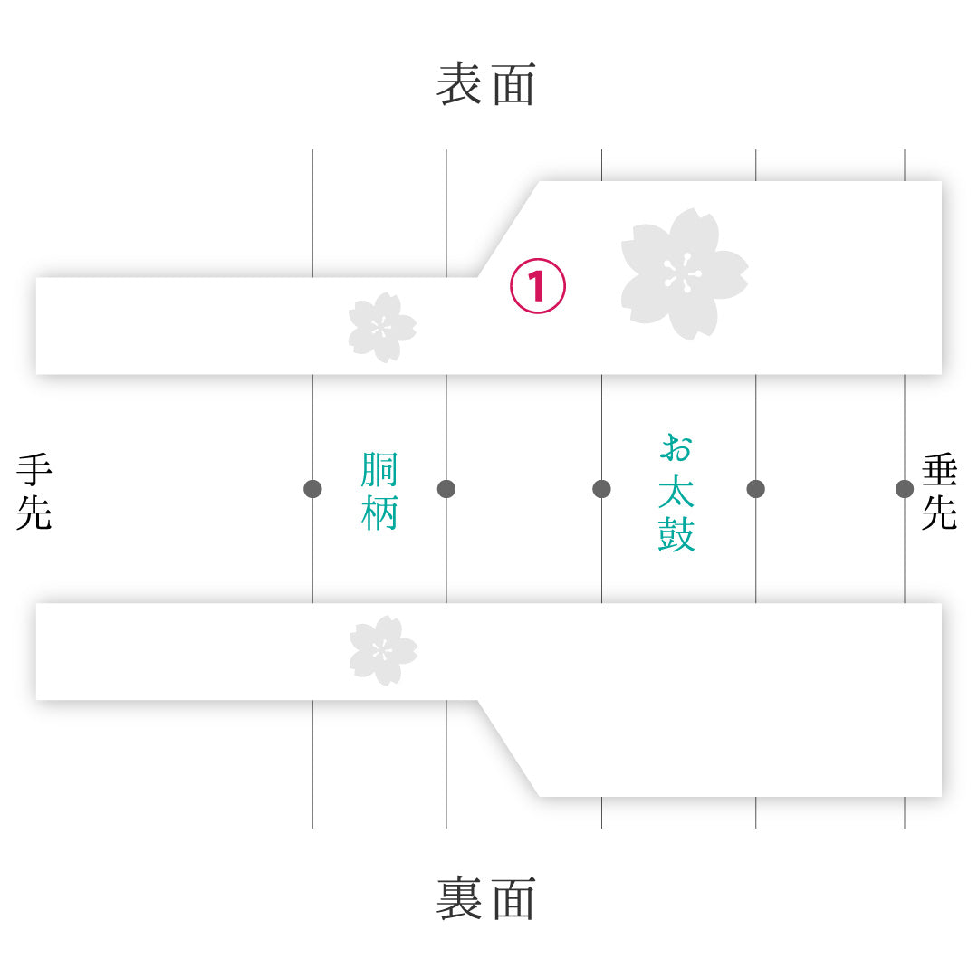 九寸名古屋帯 Aランク 帯丈335cm 正絹 ポイント柄 名古屋仕立て 織り カジュアル 創作柄 赤の混ざった紫系 RP 1245-03846