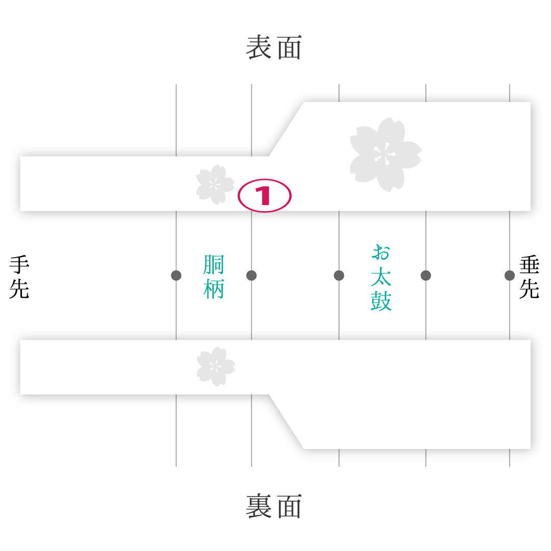 九寸名古屋帯 Bランク 帯丈369cm 正絹 ポイント柄 名古屋仕立て 染め インフォーマル 塩瀬 木立 朱系 HP 1245-03438