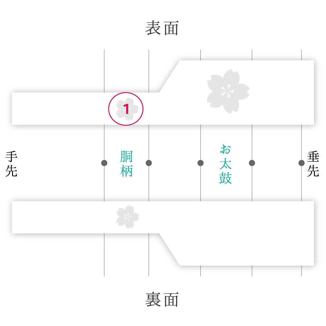 九寸名古屋帯 帯丈353cm インフォーマル 名古屋仕立て ポイント柄 Bランク 正絹 椿 笹 朱系 1224-03209