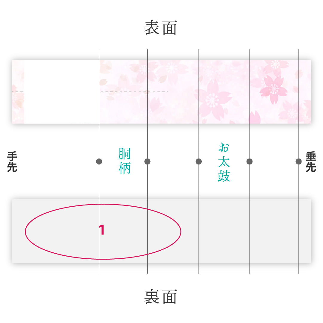 九寸名古屋帯 Aランク 帯丈370cm 正絹 六通 名古屋仕立て 染め カジュアル 絞り 花柄 黄系 LP 1245-03738