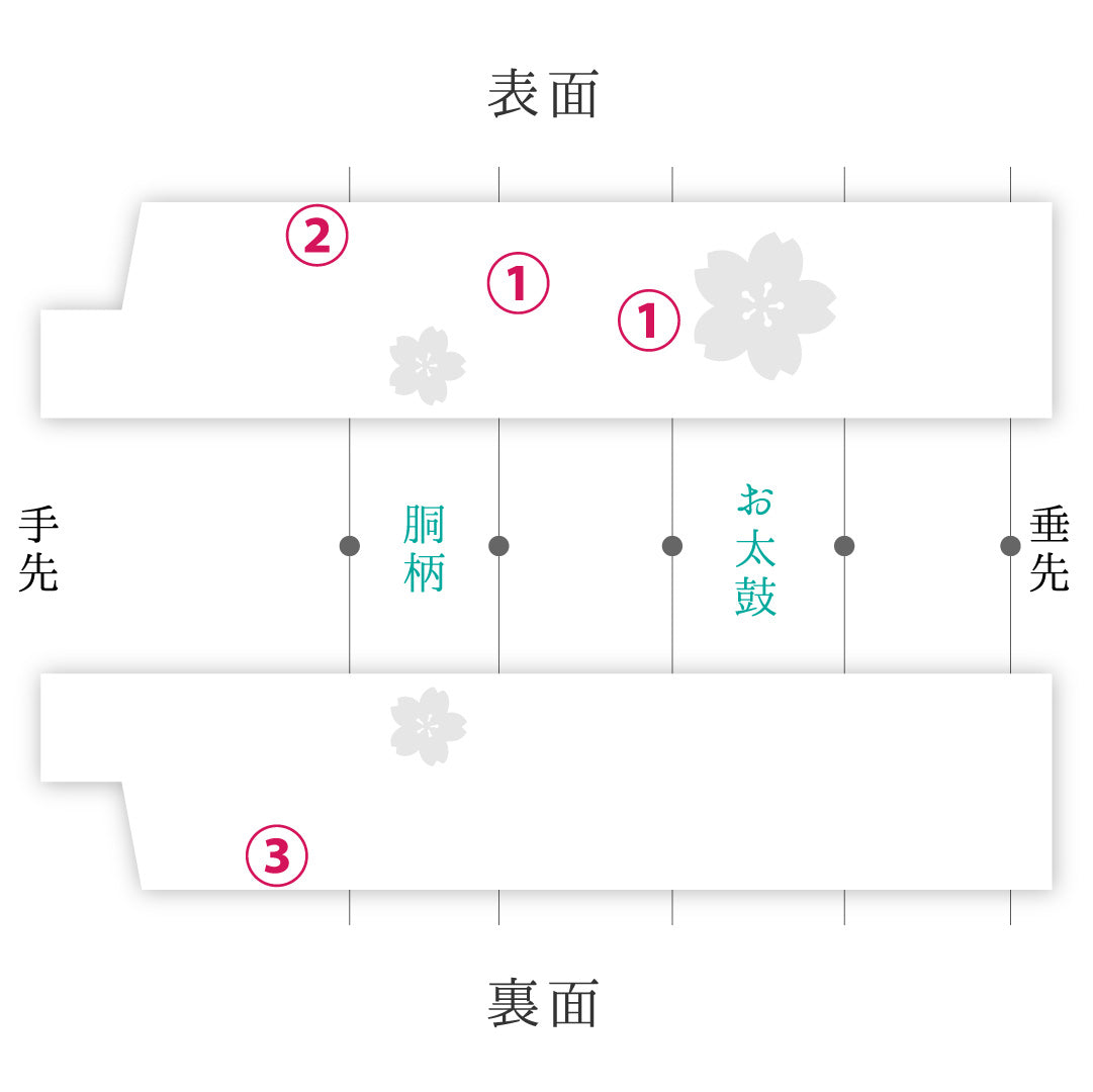 八寸名古屋帯 Aランク 帯丈355cm 正絹 ポイント柄 松葉仕立て 織り インフォーマル 菊 黄の混ざった緑系 LP 1245-03673