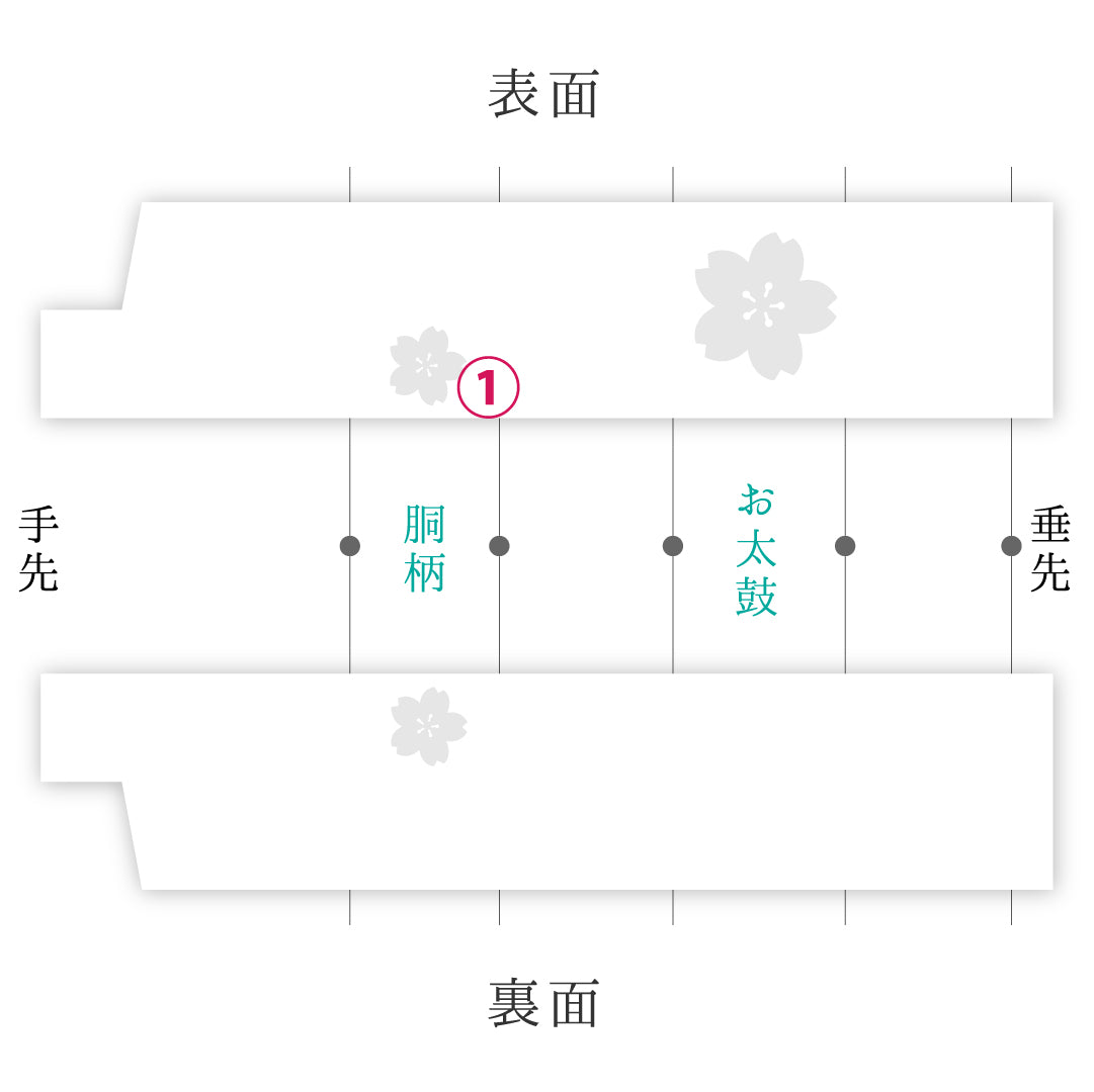 八寸名古屋帯 Aランク 帯丈333cm 正絹 ポイント柄 松葉仕立て 織り カジュアル 紬 花柄 黄系 LP 1245-04006