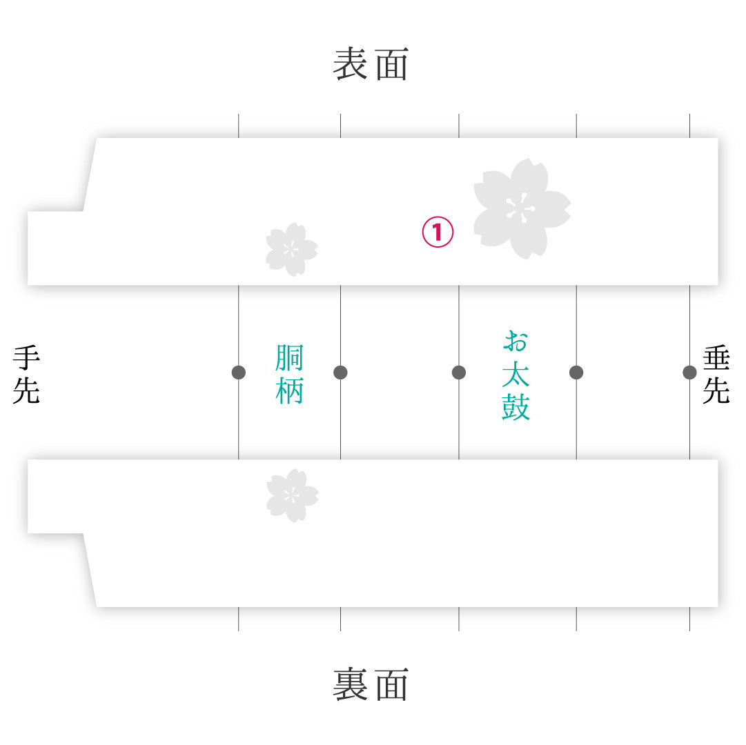 八寸名古屋帯 帯丈360cm カジュアル 松葉仕立て ポイント柄 Aランク 正絹 花柄 クリーム系 1224-03908