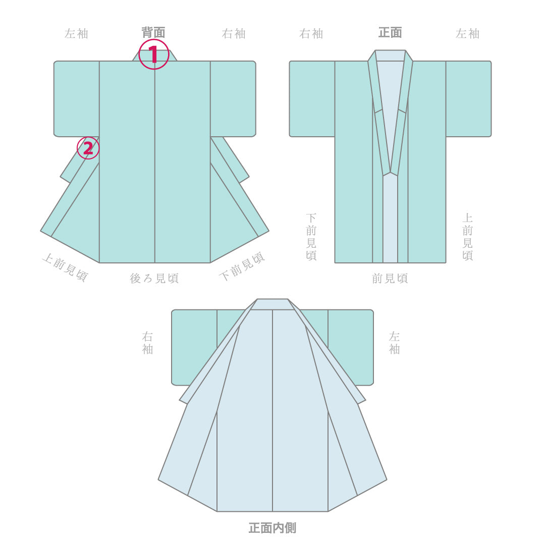 小紋 洗える着物 袷 身丈159cm 裄丈64cm ポリエステル Sランク Mサイズ 広衿 インフォーマル 青海波 紫系 1215-15789