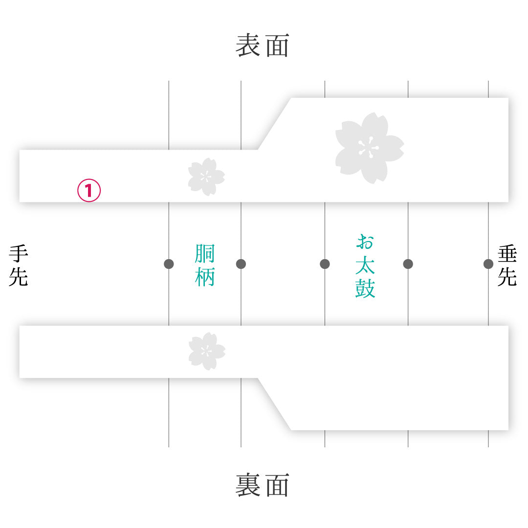 八寸名古屋帯 Aランク 帯丈355cm 正絹 ポイント柄 名古屋仕立て 織り インフォーマル 亀甲 椿 深い紫系 RP 1245-04185