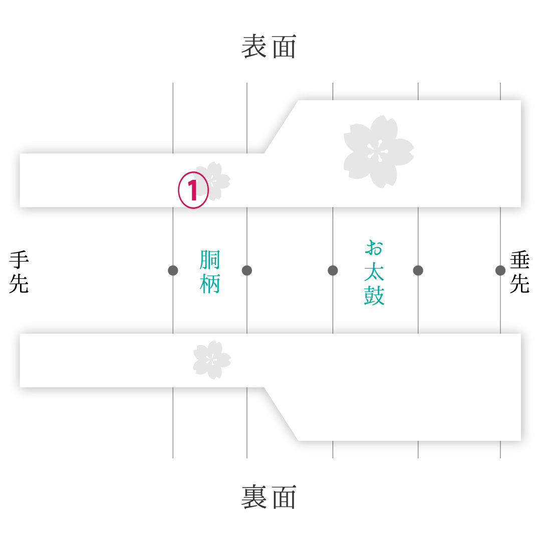 九寸名古屋帯 帯丈361cm カジュアル 名古屋仕立て ポイント柄 Dランク 正絹 ふくれ織 植物柄 ベージュ系 1224-03918