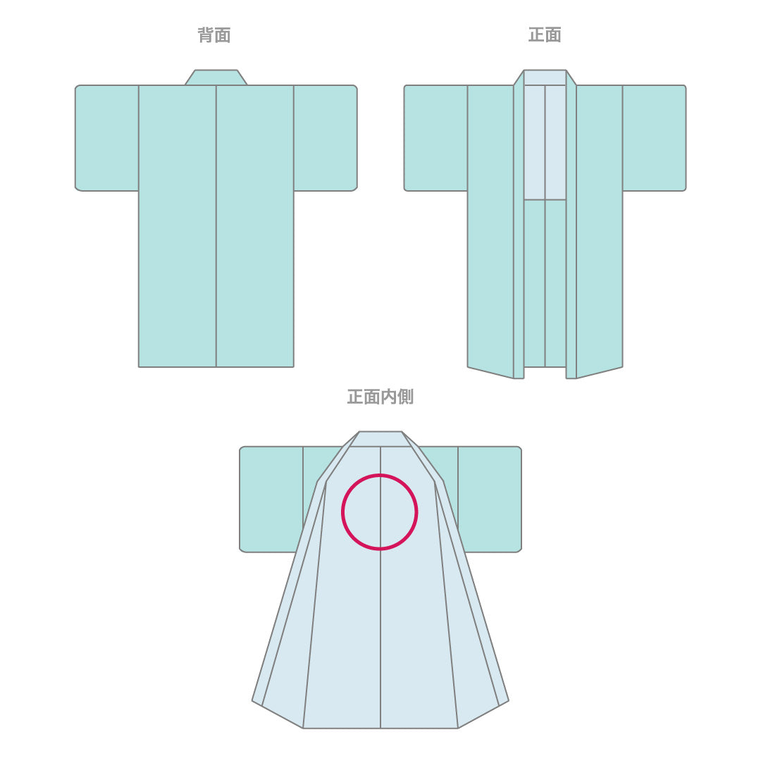 道行コート 袷 身丈85cm 裄丈63cm 正絹 しつけ糸 赤系 植物柄 Aランク 1217381300020