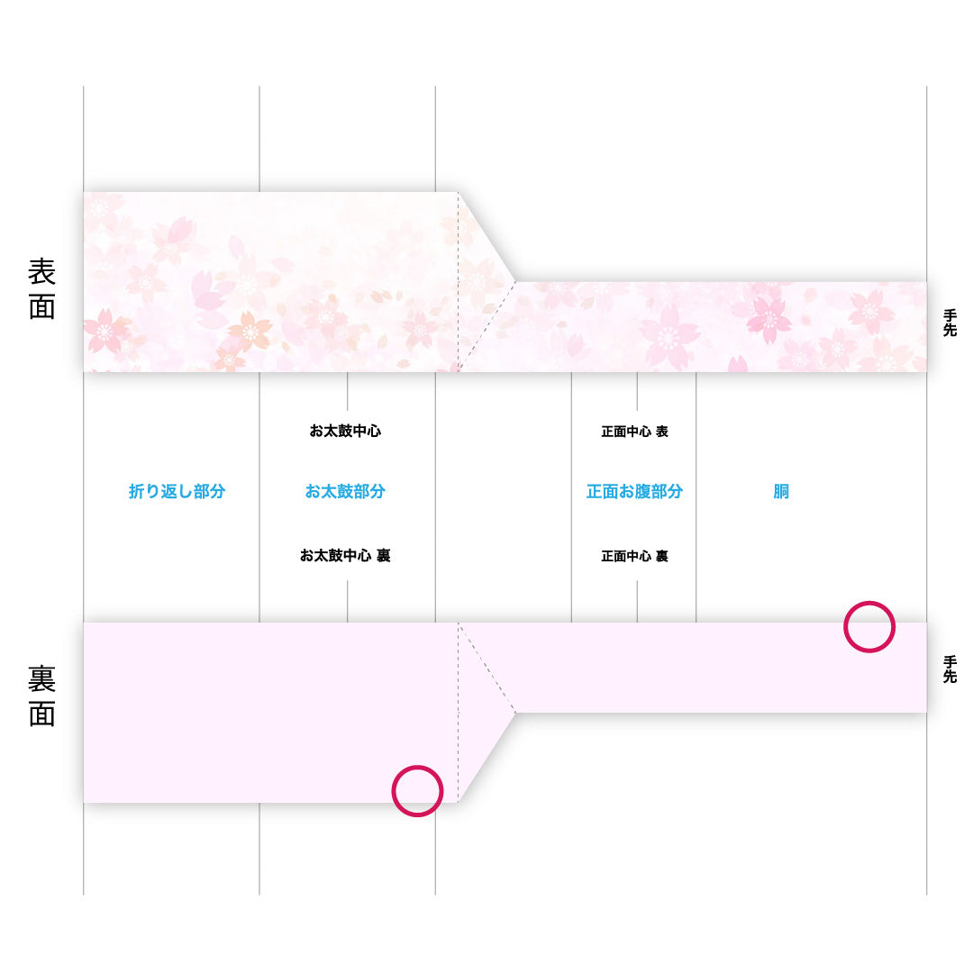 九寸名古屋帯 Aランク 帯丈370cm 正絹 ポイント柄 名古屋仕立て 染め セミフォーマル 塩瀬 型染め 御所解 朱系 RP 1245-00427