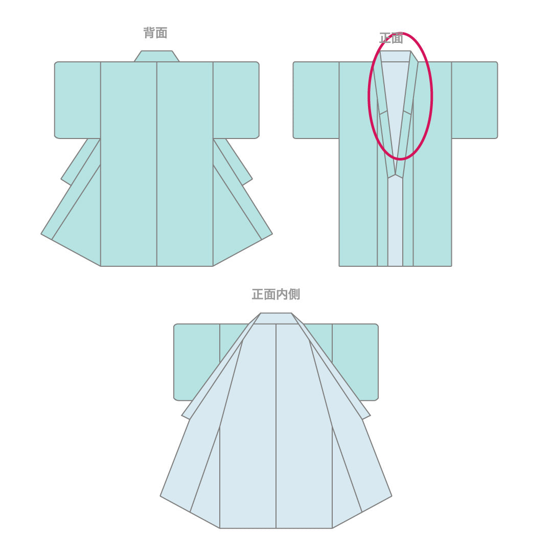 付下げ 袷 身丈155cm 裄丈63cm 正絹 Sランク 紋意匠 (青海波) インフォーマル 広衿 Mサイズ 絞り 松皮菱 朱系 RP 1218-04036