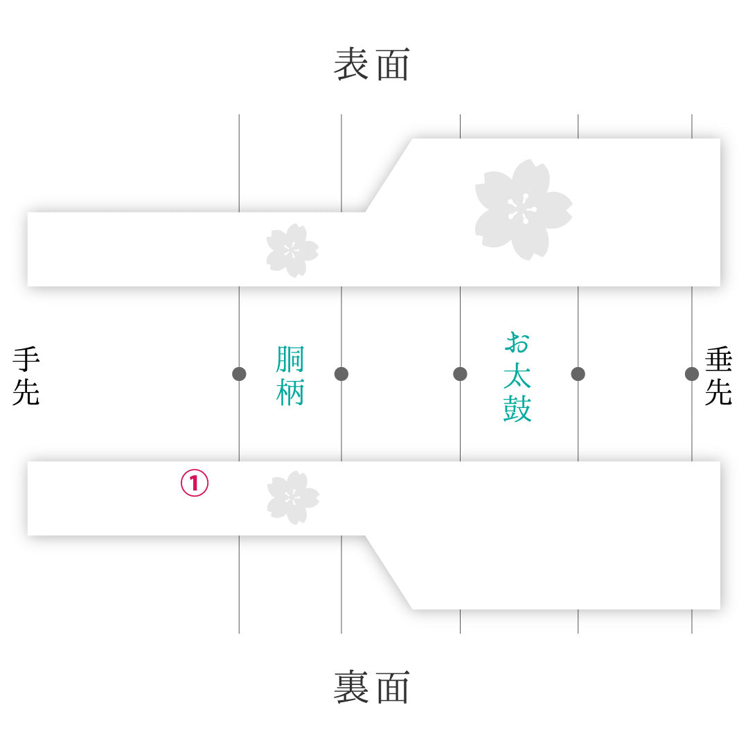 名古屋帯 1245-04399 手先アップ