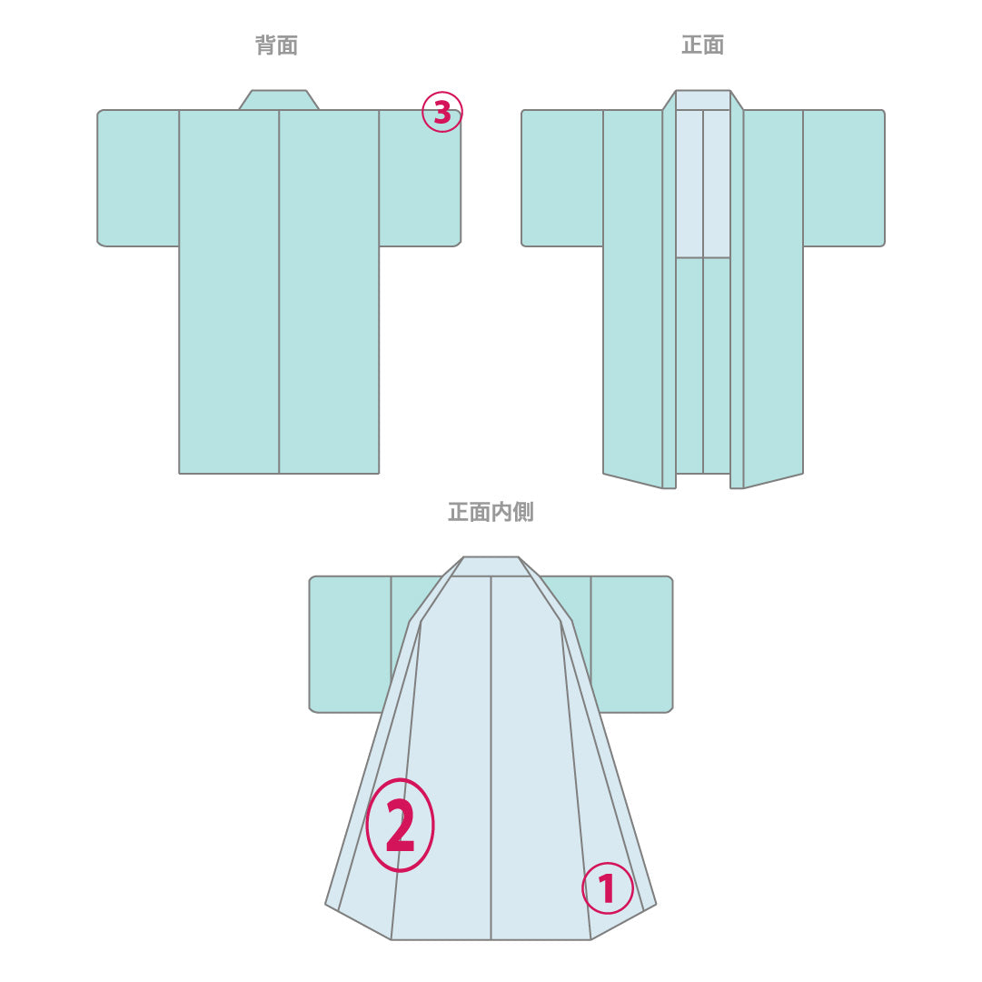 洗える着物 羽織 袷 身丈80cm 裄丈63cm ポリエステル Bランク カジュアル Sサイズ 紐あり 流水 吉祥文様 緑系 HP 1232-12082