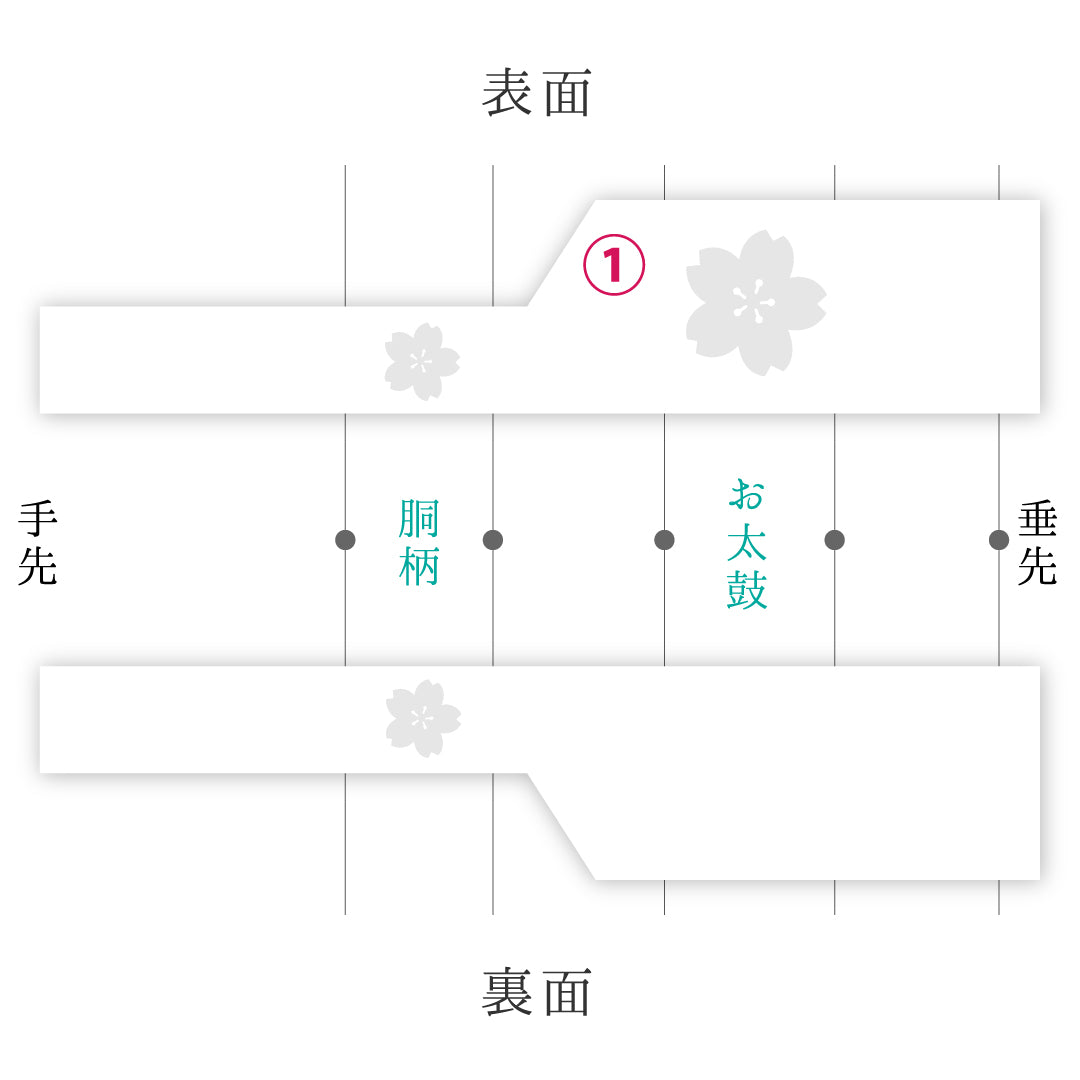 名古屋帯 1245-04354 裏面