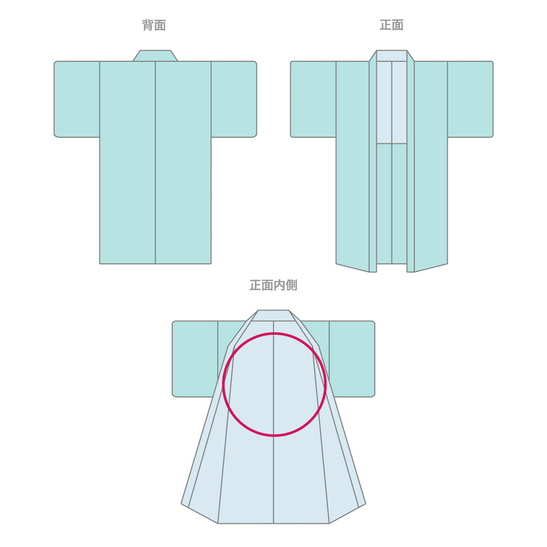 アンティーク 羽織 袷 身丈75cm 裄62.5cm 正絹 Aランク 絵羽羽織 菊や牡丹 菖蒲 黒系 1217-00530