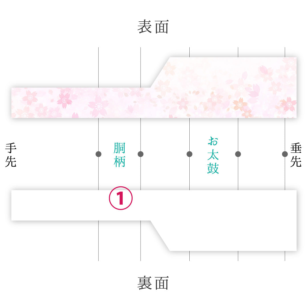 九寸名古屋帯 Aランク 帯丈345cm 正絹 全通 名古屋仕立て 染め カジュアル 紬 花菱 梅 笹 朱系 LP 1245-02976