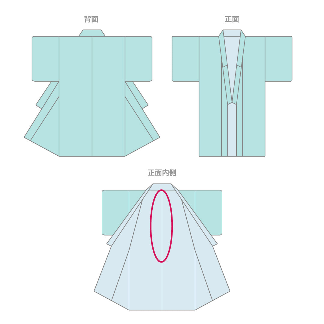 小紋 袷 身丈157cm 裄65.5cm 緑系 道長 吉祥文様 正絹 Aランク 通年柄 しつけ糸  1215009643319