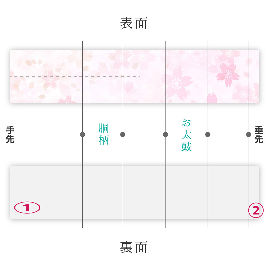 九寸名古屋帯 Aランク 帯丈356cm 正絹 全通 開き仕立て 帯端のみ未仕立て 帯芯なし 織り インフォーマル 宝相華 茶系 RP 1245-02123