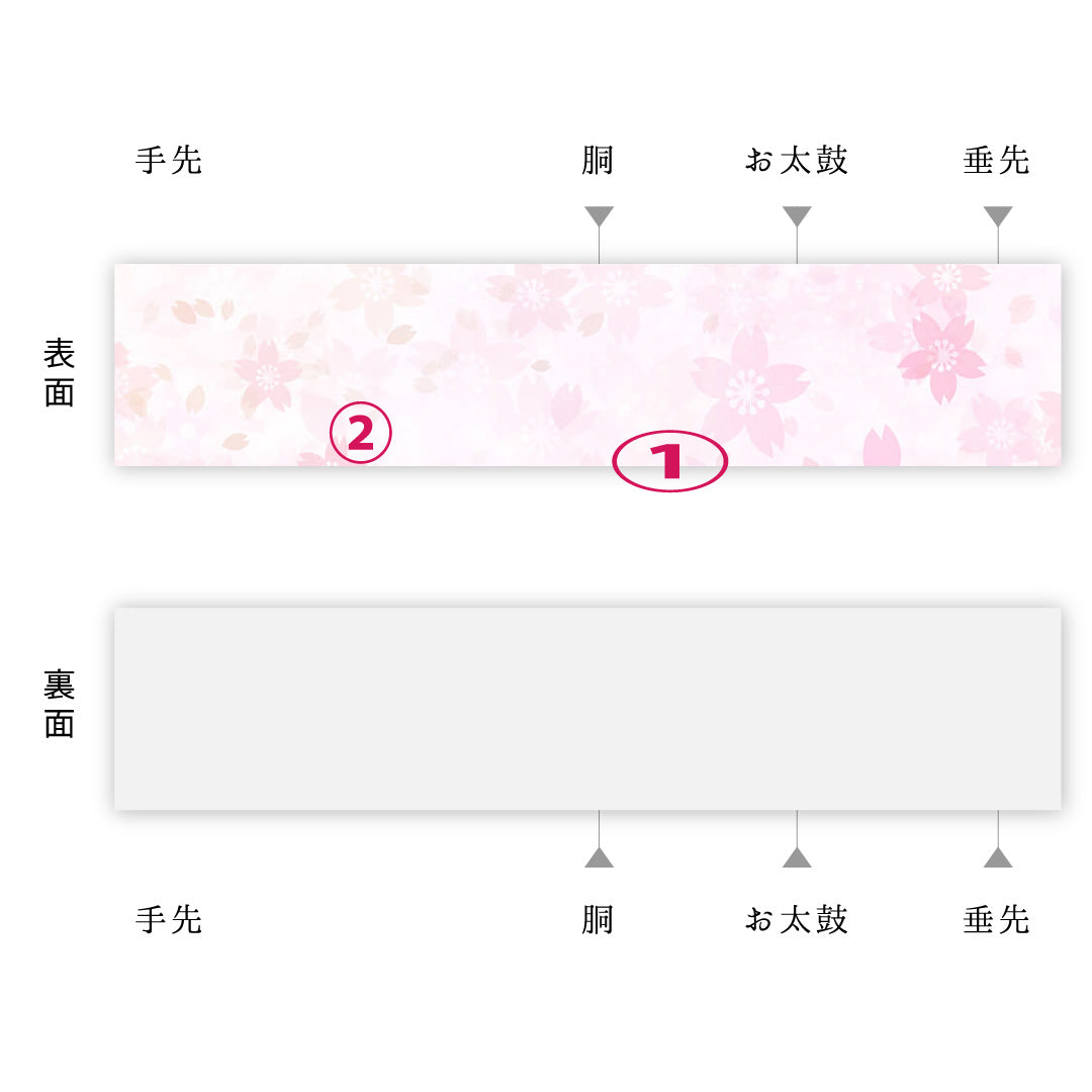 袋帯 帯丈424cm ポリエステル 六通 セミフォーマル 吉祥文様 緑系 1243-01500