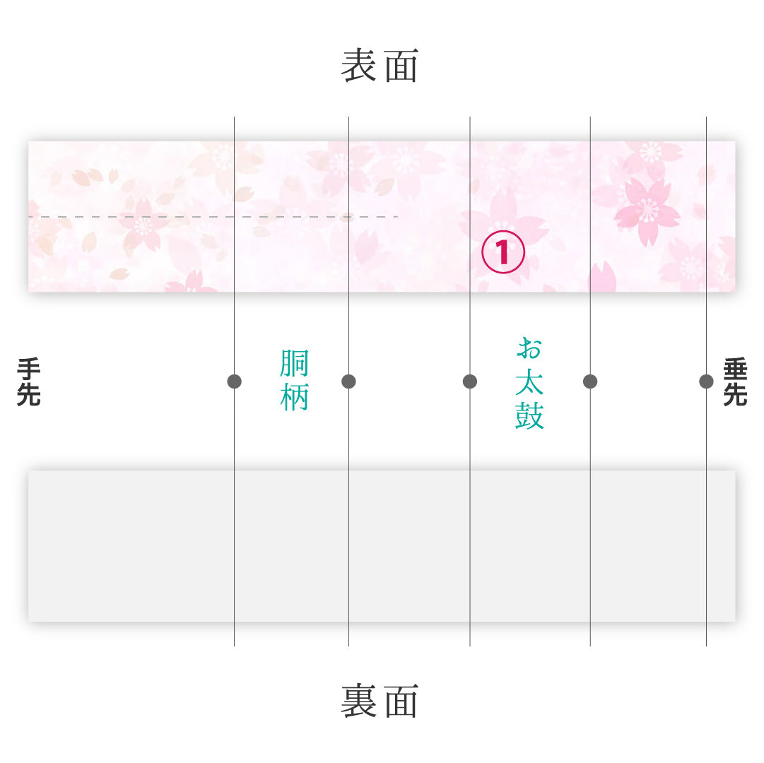 夏物 名古屋帯 六通 帯丈356cm カジュアル Bランク 正絹 紗 綴れ織 花柄 クリーム系 1224-02427