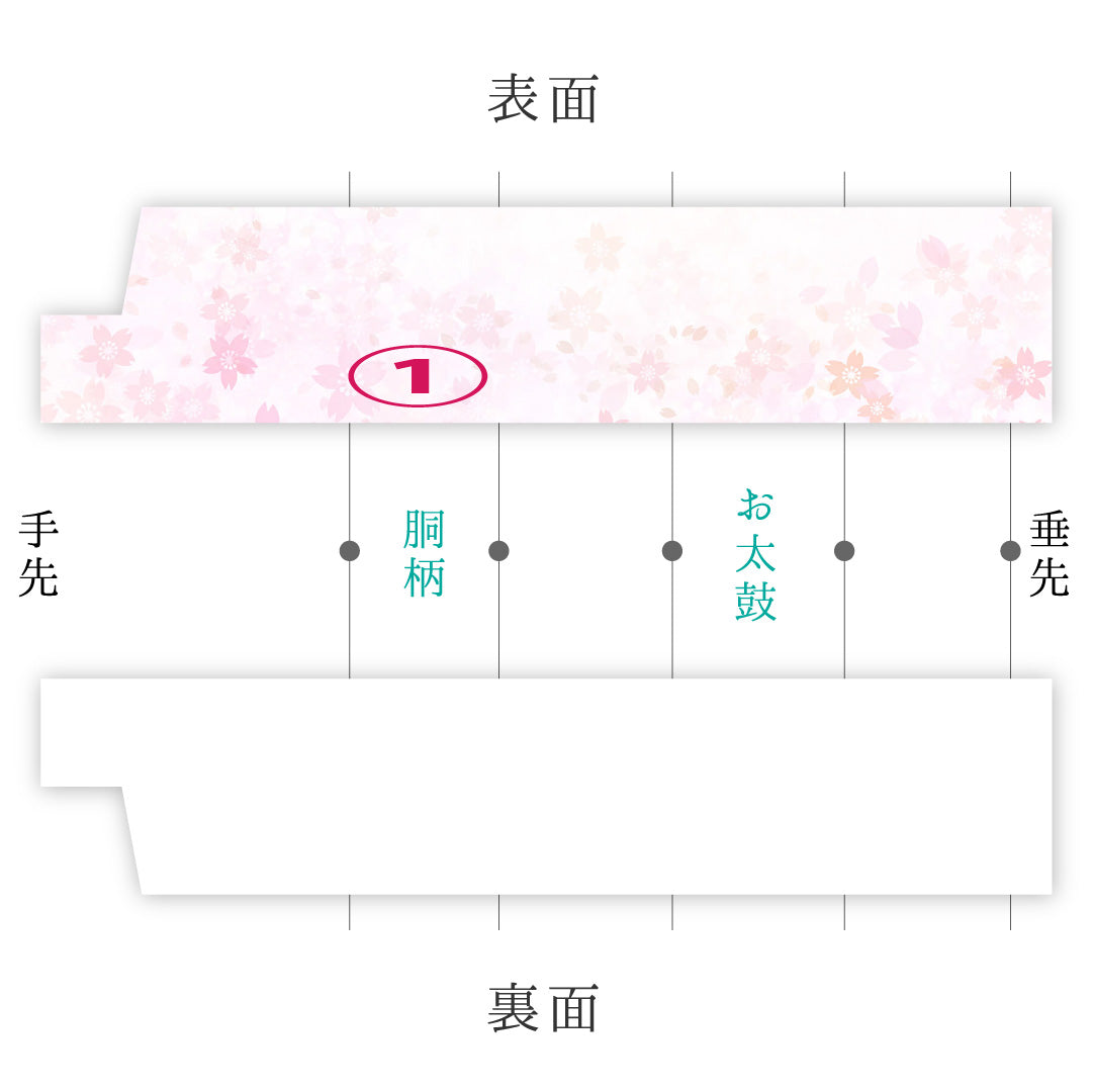 名古屋帯 六通 帯丈331cm カジュアル Bランク 正絹 名物裂 樹下双獣文 赤系 1224-02289