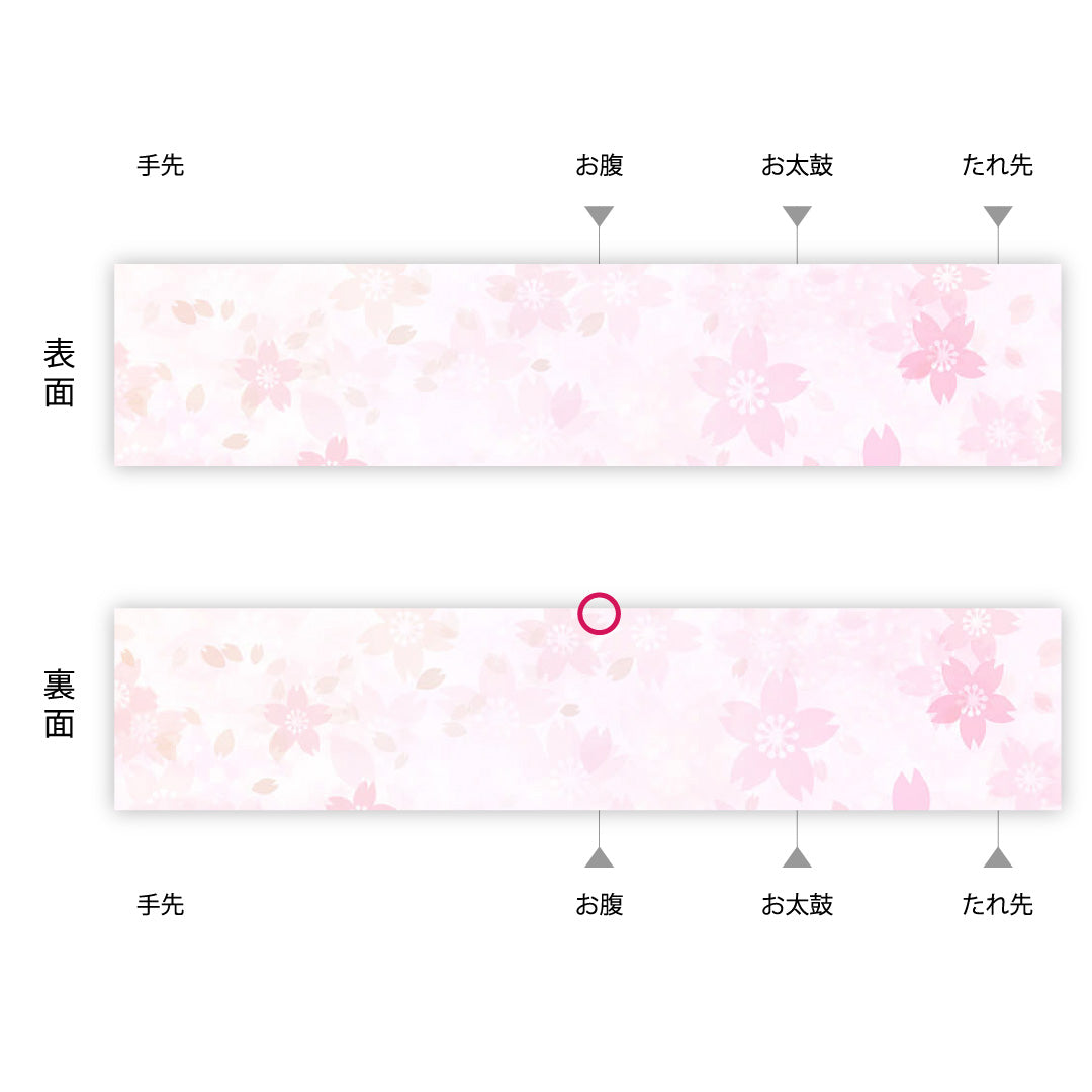 袋帯 帯丈446cm 正絹 六通 セミフォーマル 琳派 光琳波 金系 朱系 1243-00069