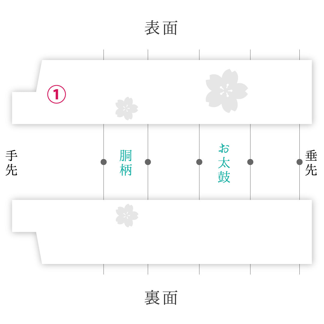 名古屋帯 1245-04549 手先アップ