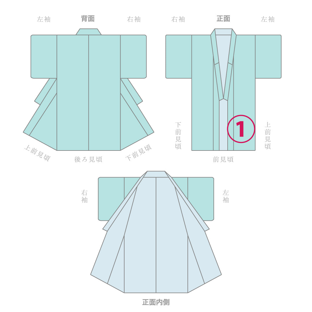 小紋 袷 身丈157cm 裄丈64cm 正絹 Bランク Mサイズ 広衿 インフォーマル 組紐 緑系 1215-14958