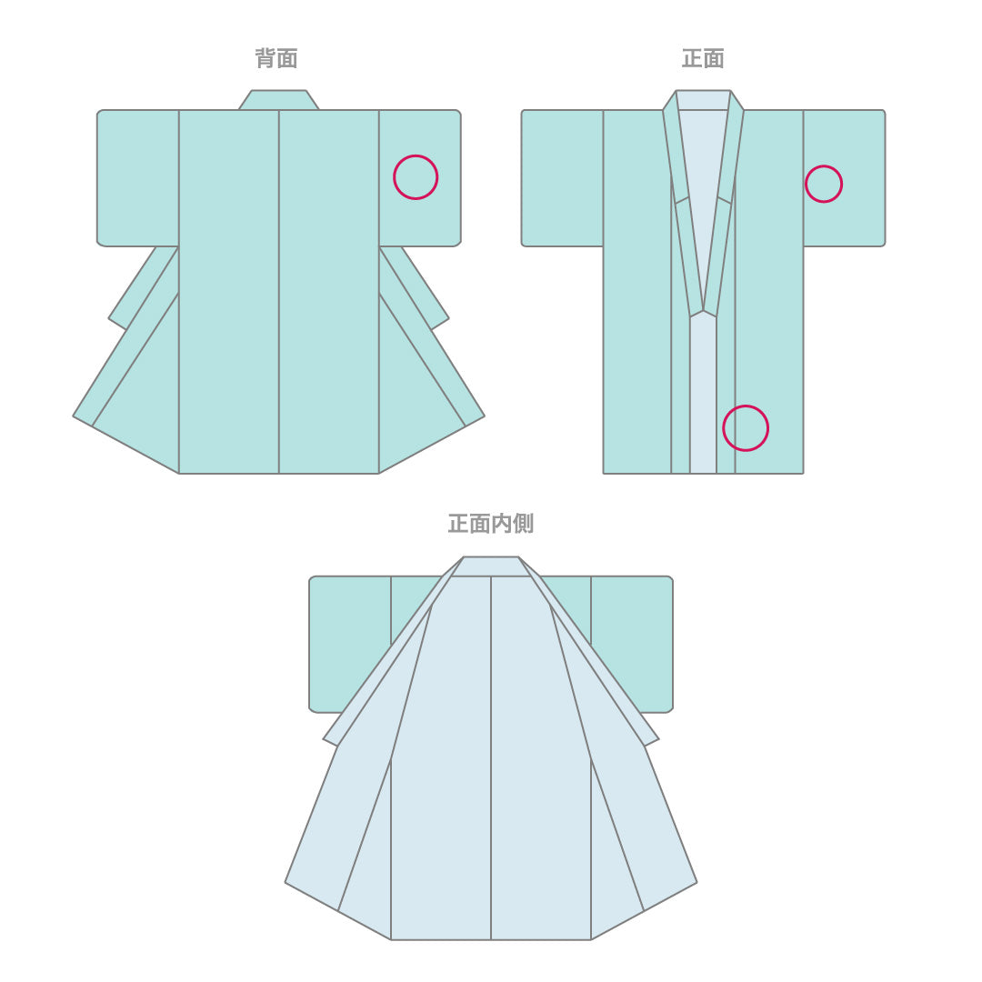 小紋 絽 身丈145cm 裄60cm 正絹 観世水 肩当て 夏着物 白系 Aランク 1215-02176