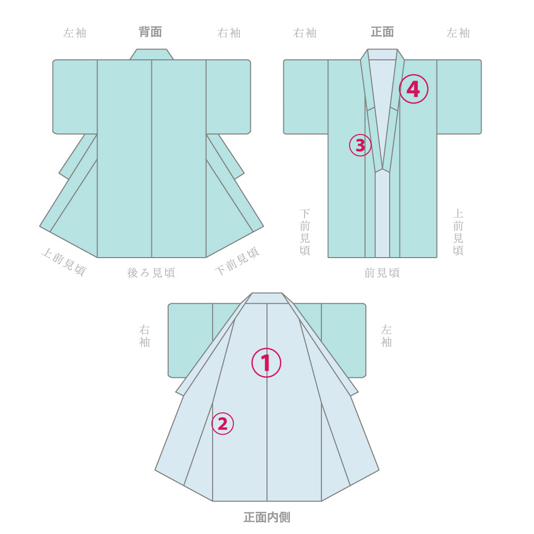 小紋 1221-16933 落款