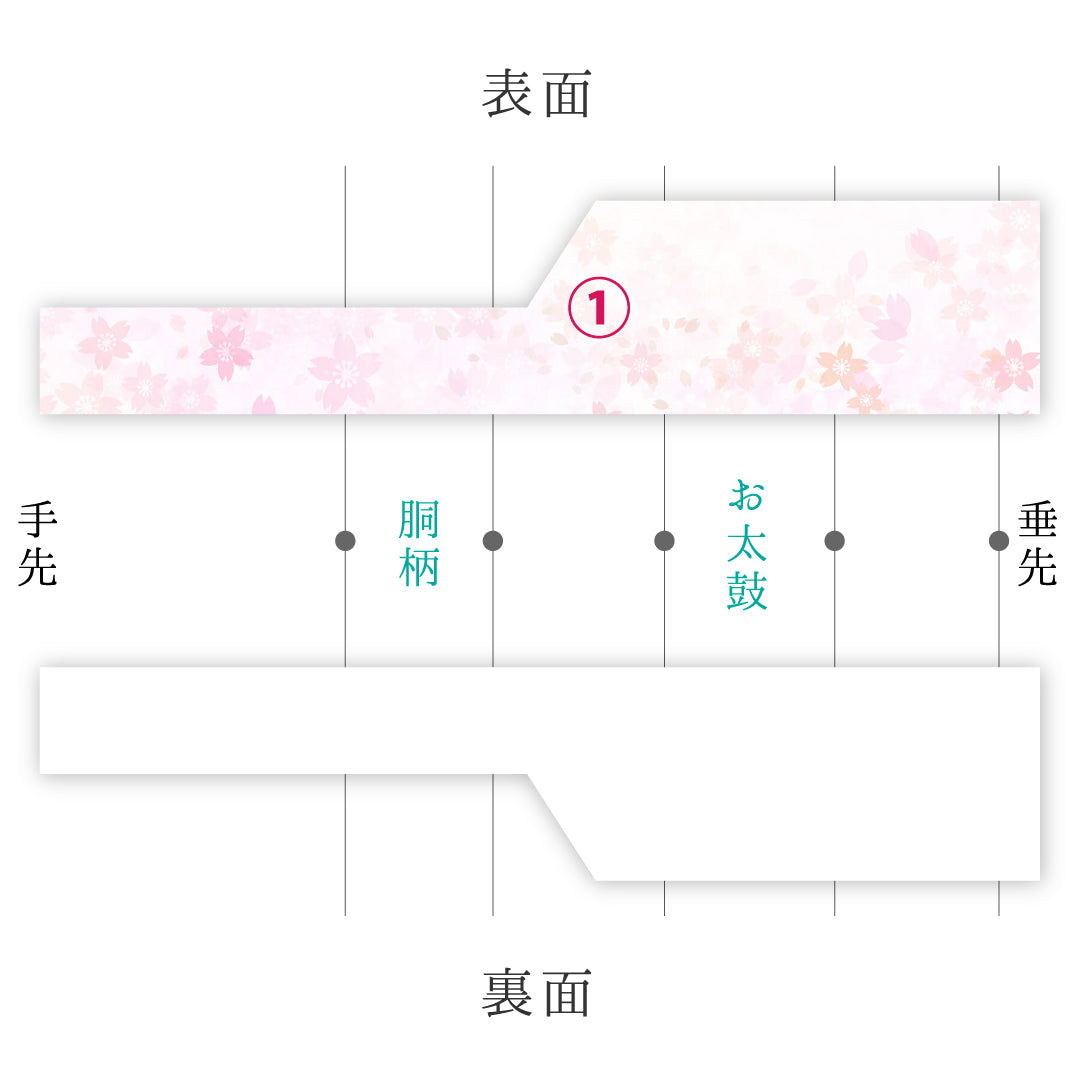 名古屋帯 1245-04387 手先アップ