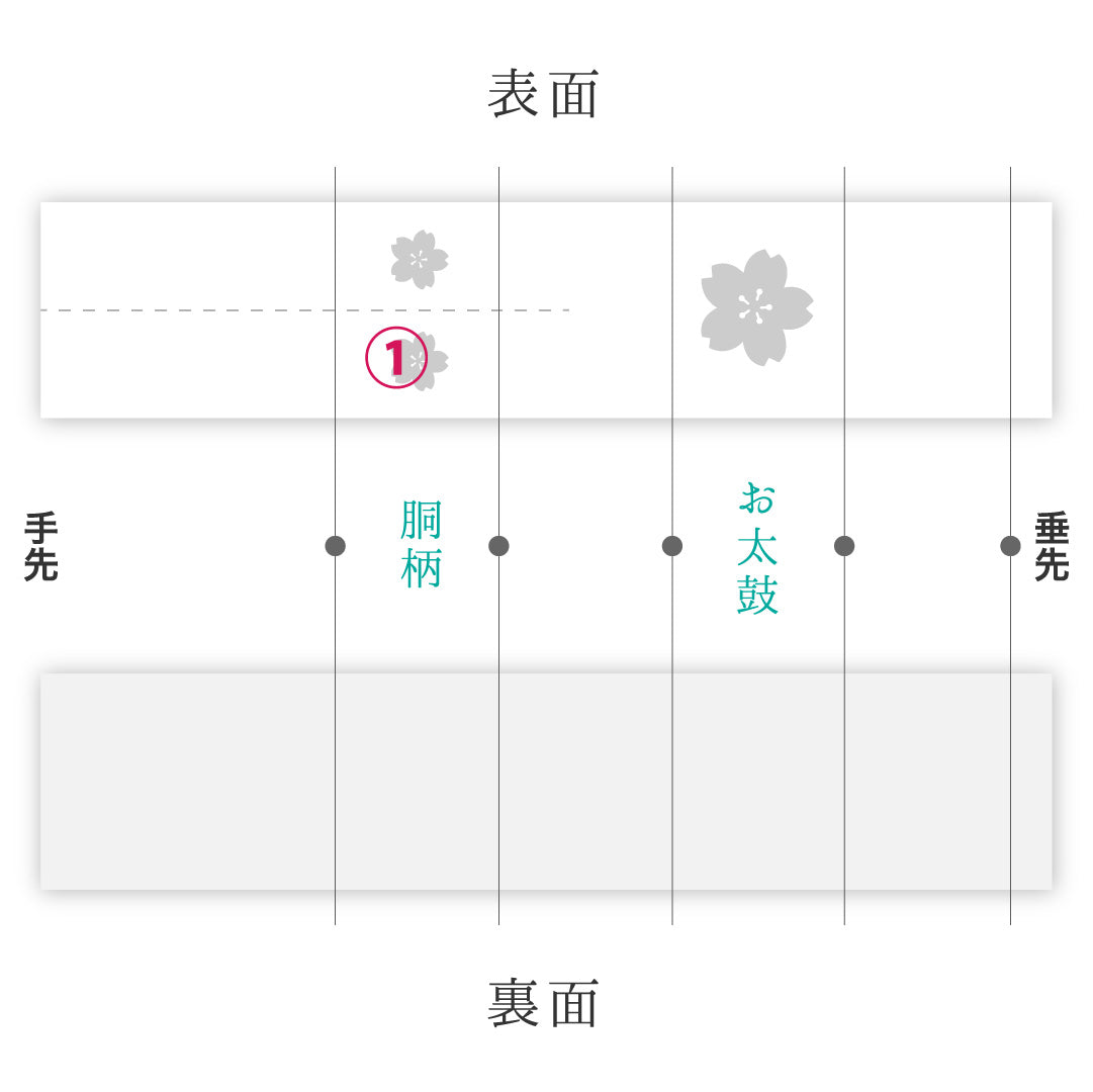 名古屋帯