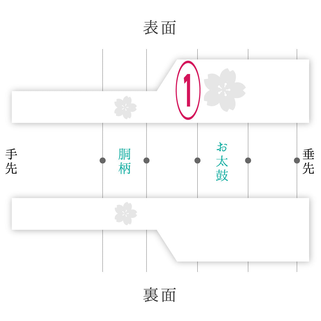 名古屋帯 1245-04317 状態参考画像_3